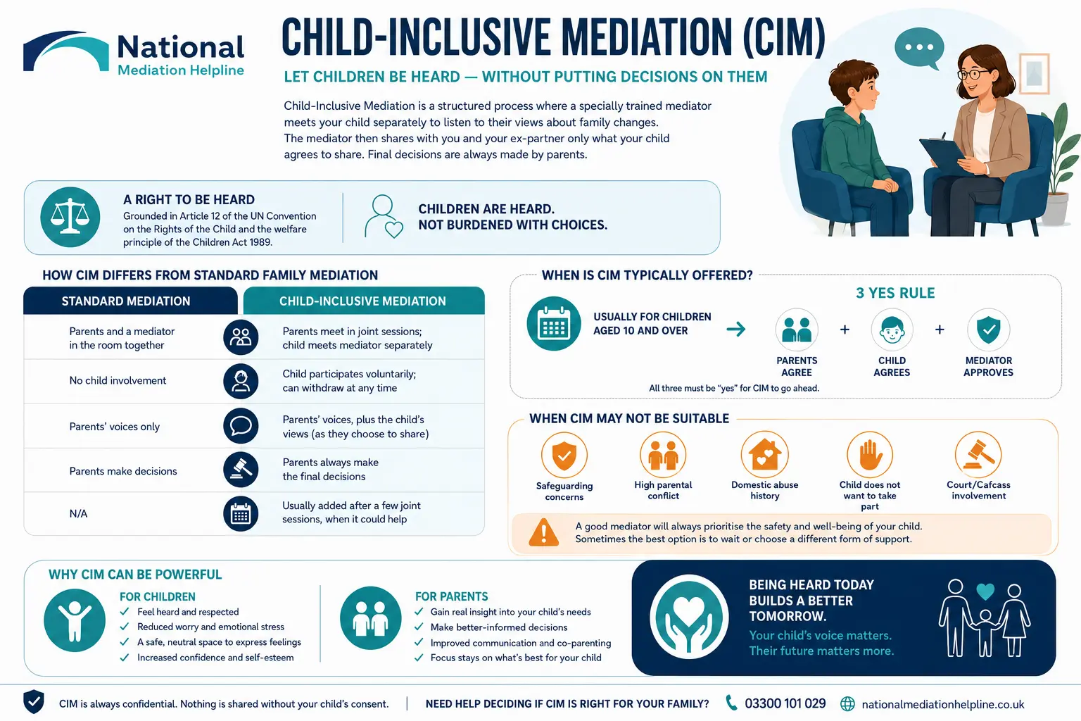 Child inclusive mediation Bedford UK ,a complete guide