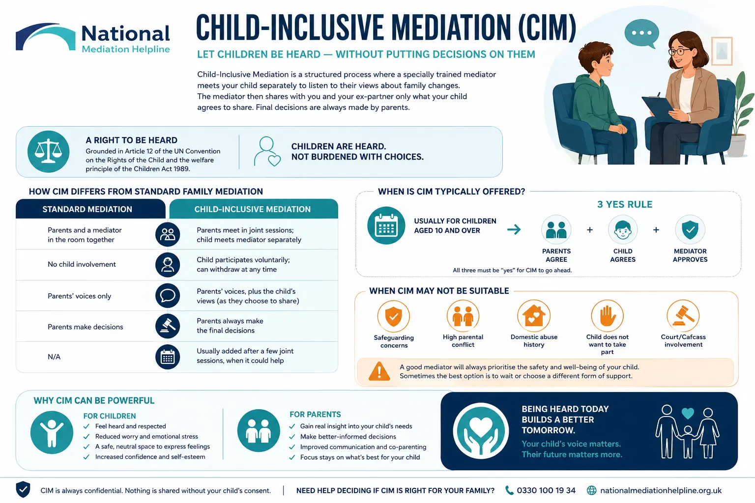 Child inclusive mediation Bedford UK ,a complete guide