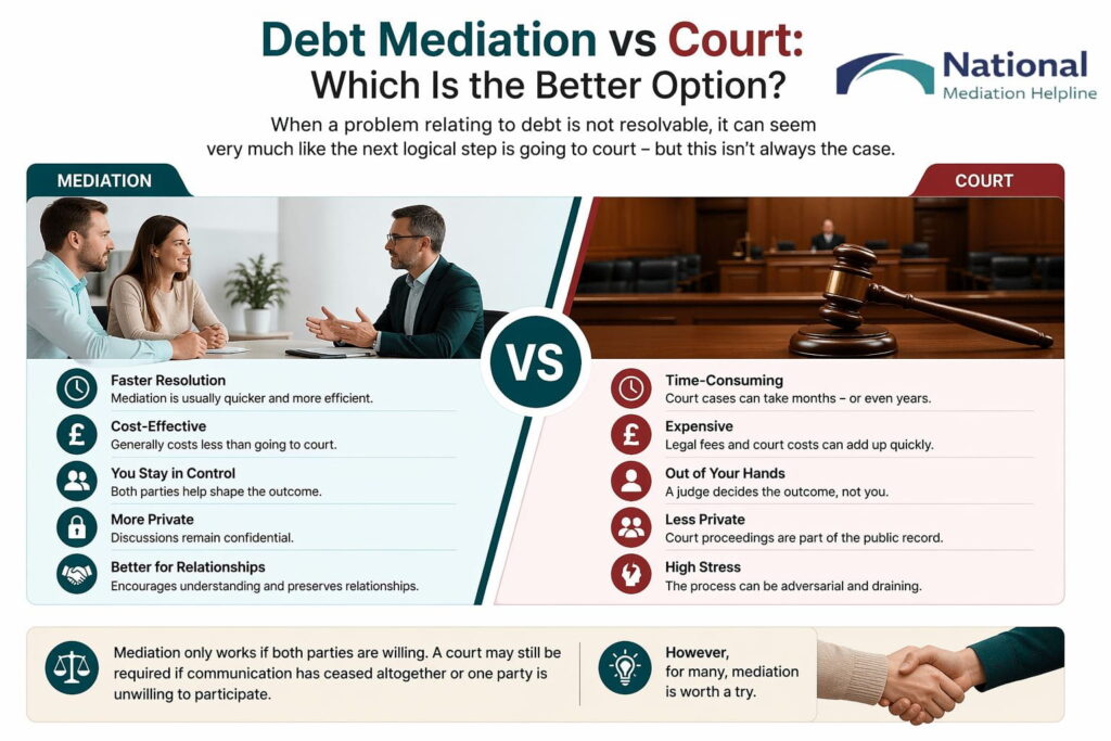 Debt Mediation vs Court: Which Is the Better Option Bedford