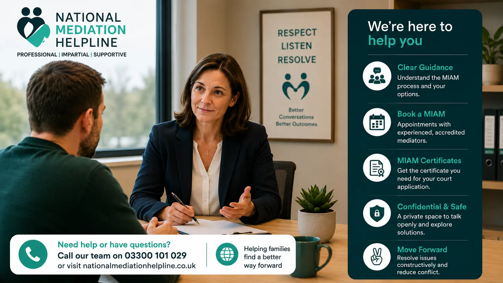 MIAM Exemptions Explained National Medaition Helpline UK Bedford