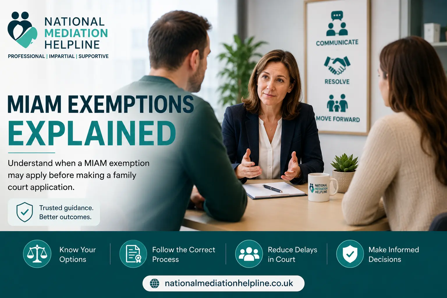 MIAM Exemptions Explained : What Happens If You Claim the Wrong MIAM Exemption in Bedford, UK?