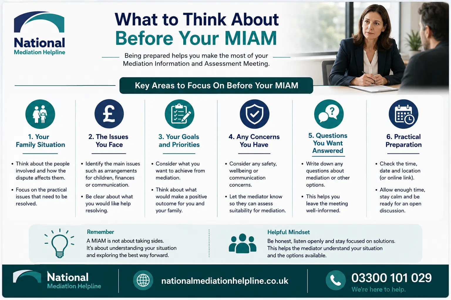 How to prepare for a miam in Bedford What to think before miam